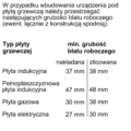 Piekarnik Siemens HB734G1W1 Biały Piekarnik Siemens HB734G1W1 Biały - obrazek 9