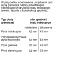 Piekarnik Siemens CM776GKB1 Czarny, kompaktowy z mikrofalą - obrazek 12