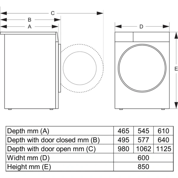 Pralka Gorenje WNS94A1AWIFI/PL 9 kg, wolnostojąca - Ekspert-AGD.com 8