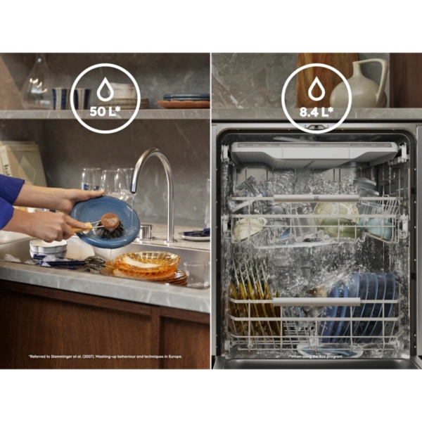 Zmywarka Electrolux KL82A200T 60 cm - Ekspert-AGD.com 25