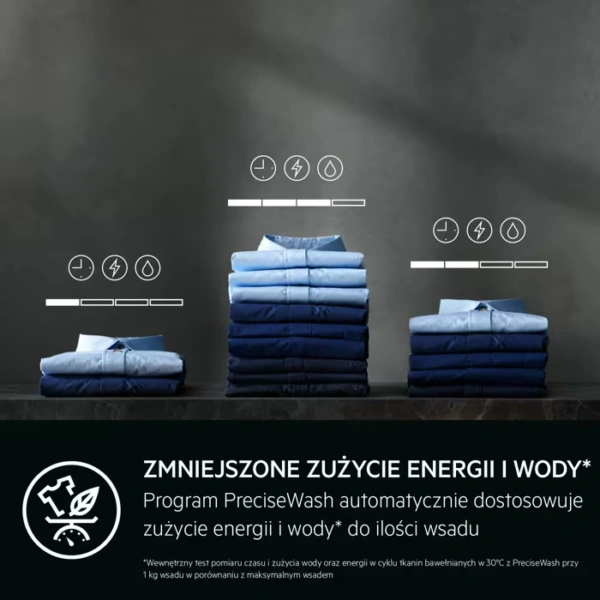 Pralka AEG LFR85166QP PowerCare AutoDose 10 kg, wolnostojąca - Ekspert-AGD.com 9