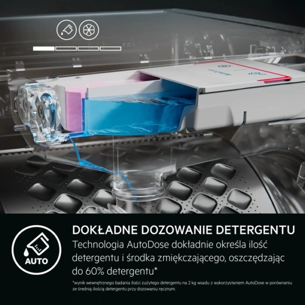 Pralka AEG LFR85166QP PowerCare AutoDose 10 kg, wolnostojąca - Ekspert-AGD.com 10
